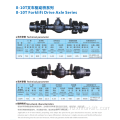 8-10 TONS FORKLIFT TRUCK DRIVE AXLE